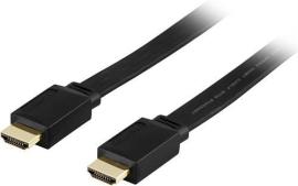 HDMI-kaapelit ja muut videokaapelit